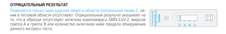 Появляется только одна красная линия в области контрольной линии С.